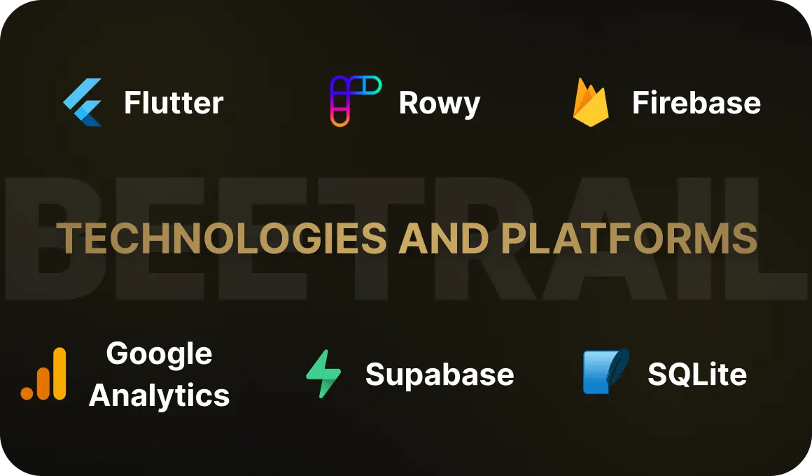 Tools and technologies for application development