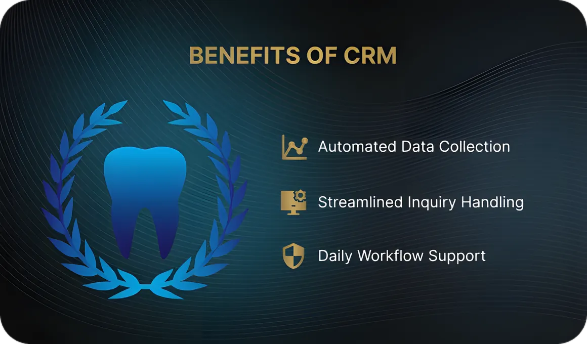Benefits of a CRM System