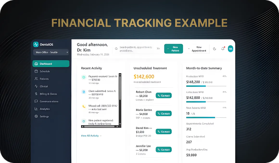 Example of Financial Tracking