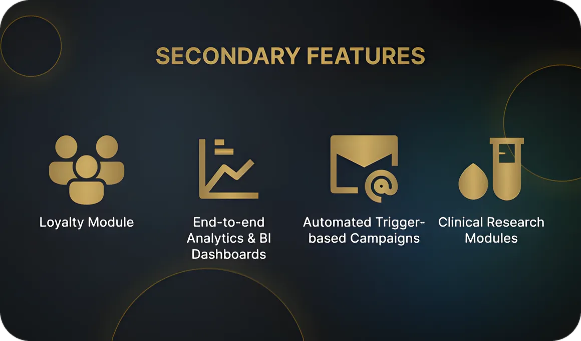 Additional System Features