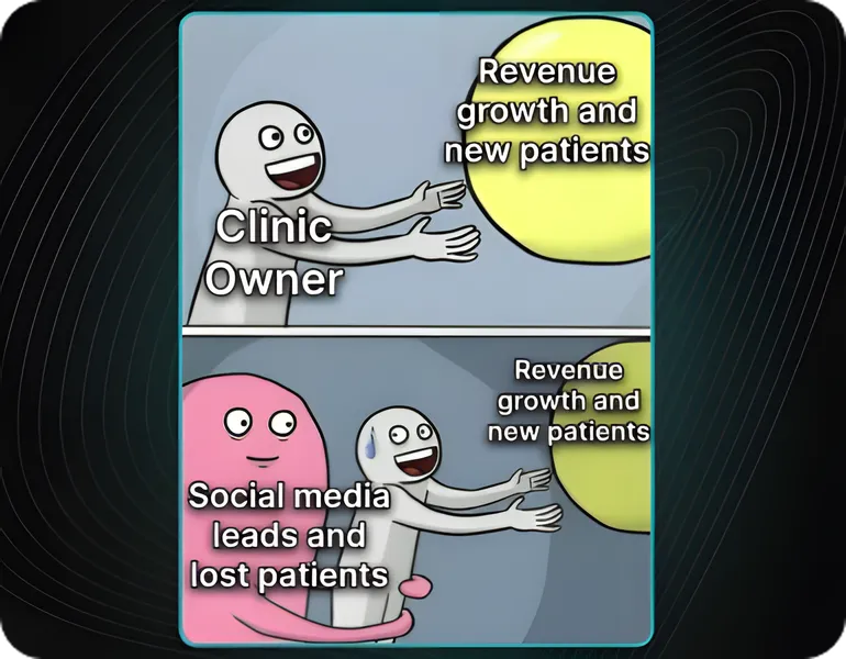 How to Build an Effective CRM for a Clinic: From Concept to Implementation