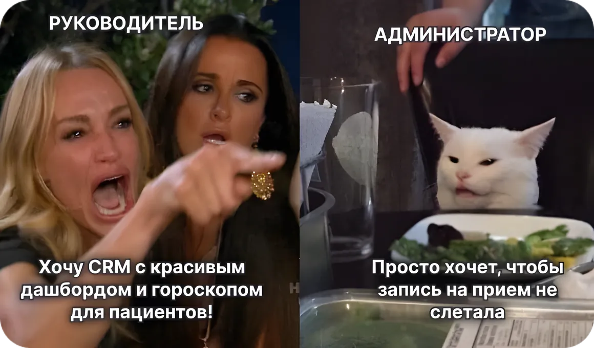 Требования к CRM