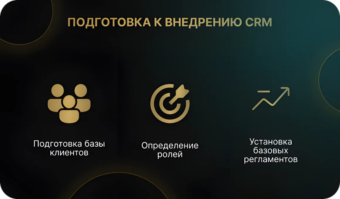 Что нужно подготовить до внедрения CRM