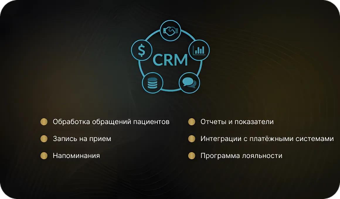 Важные функции при внедрении CRM