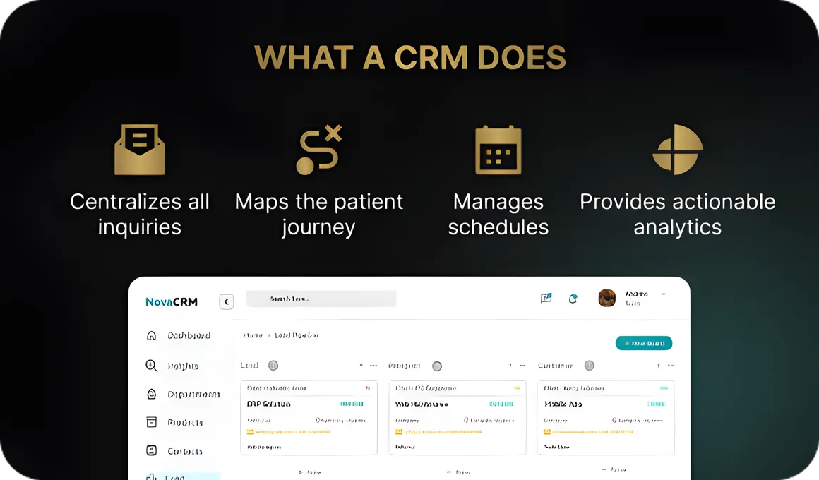 How CRM Works in a Clinic