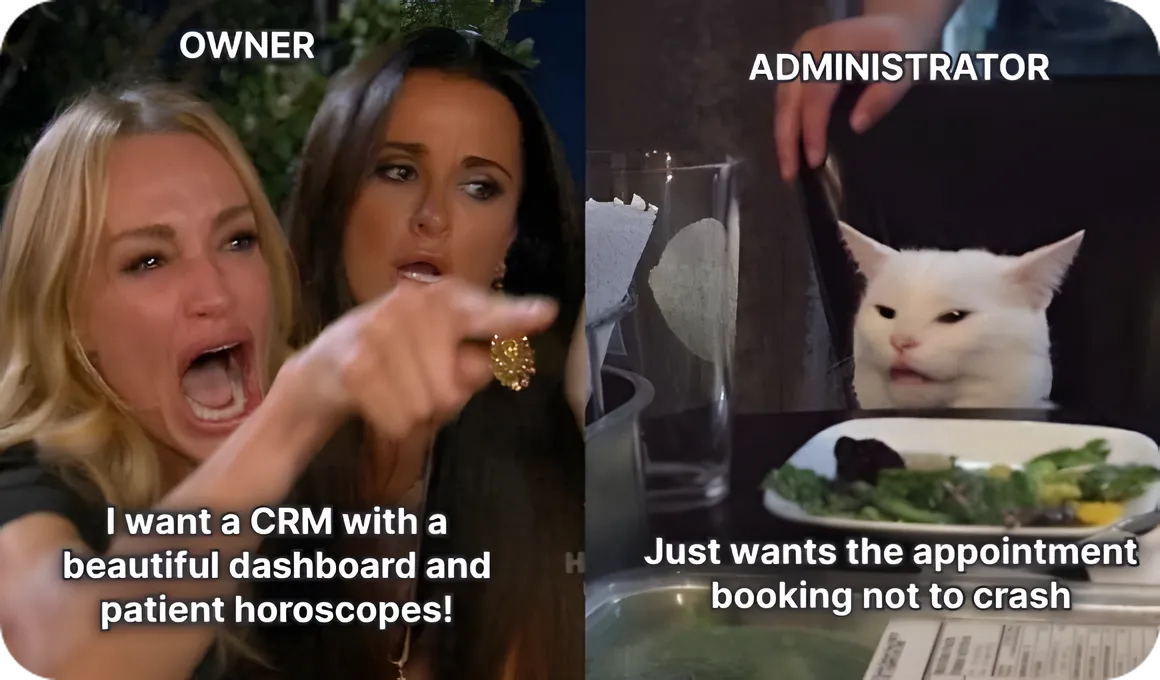 CRM Requirements