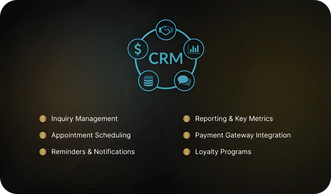 Key Features to Focus on During CRM Implementation