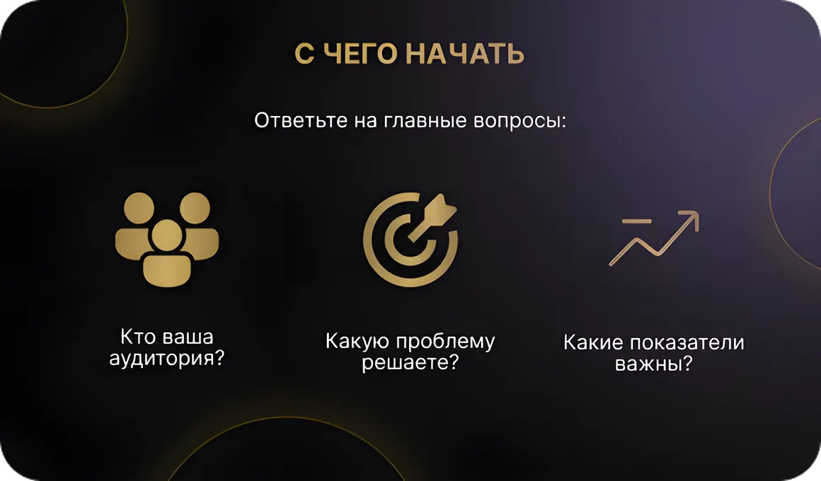 Определяем цели и потребности пользователей