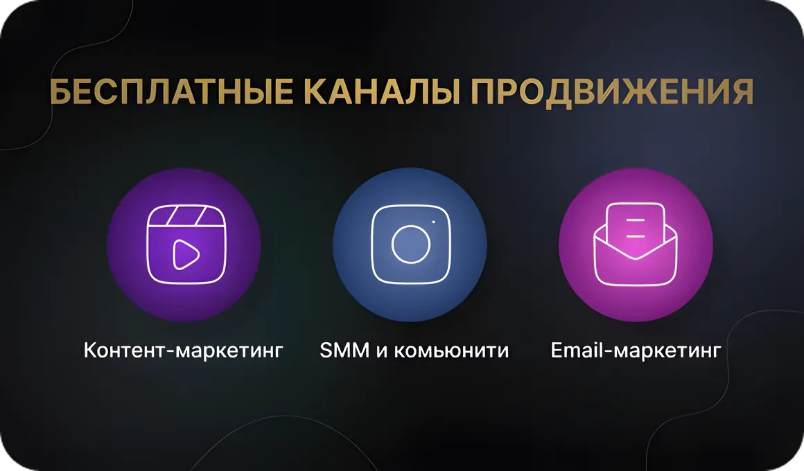 Бесплатные каналы продвижения