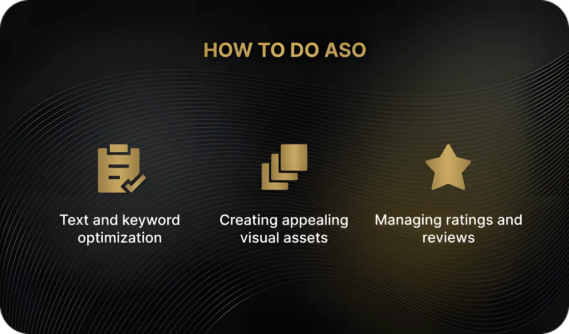 How to Work with ASO