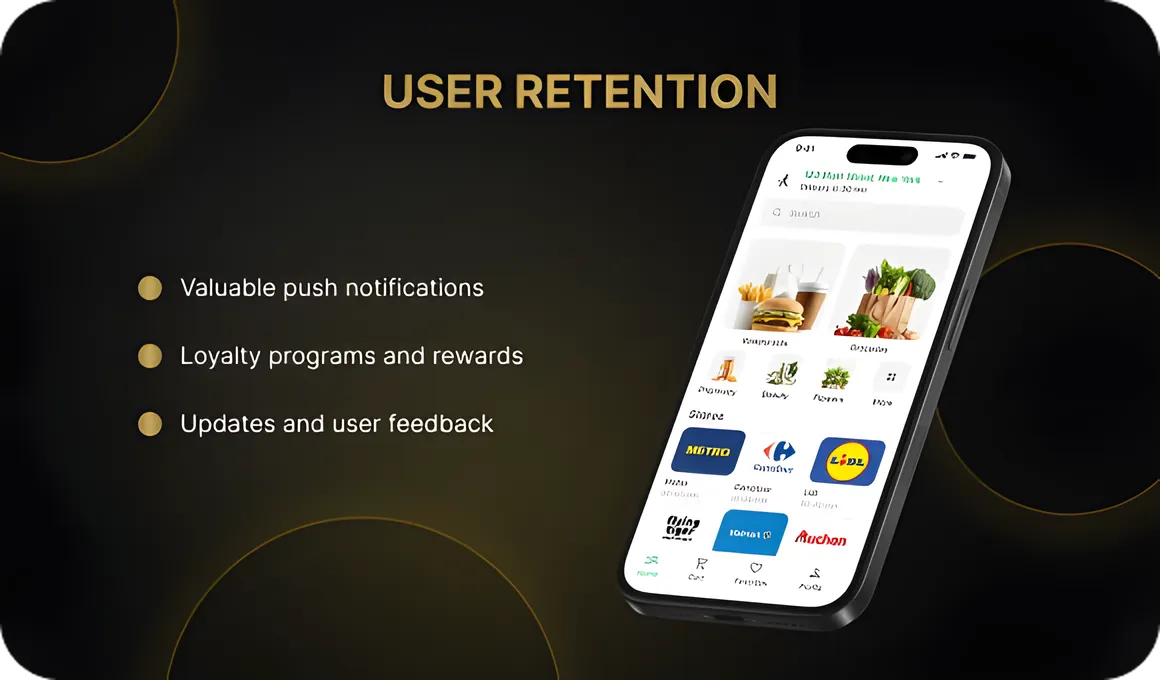 App User Retention