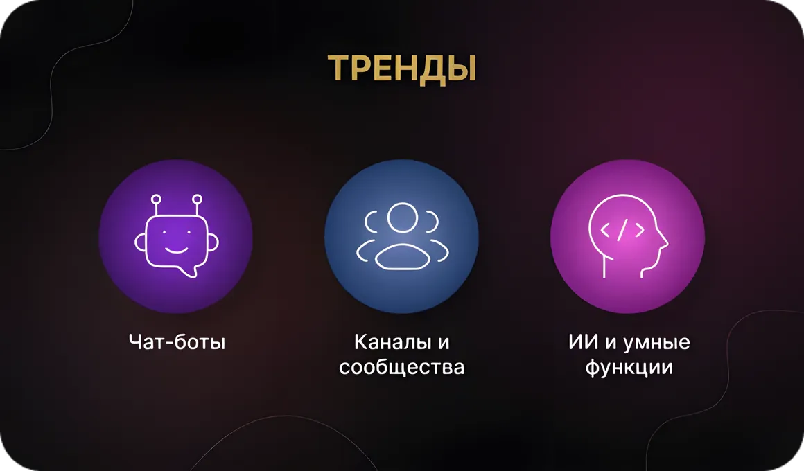 Современные тренды в приложениях