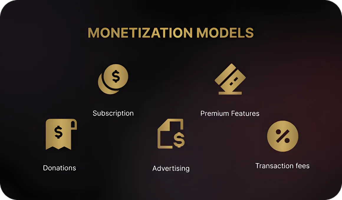 App Promotion and Monetization