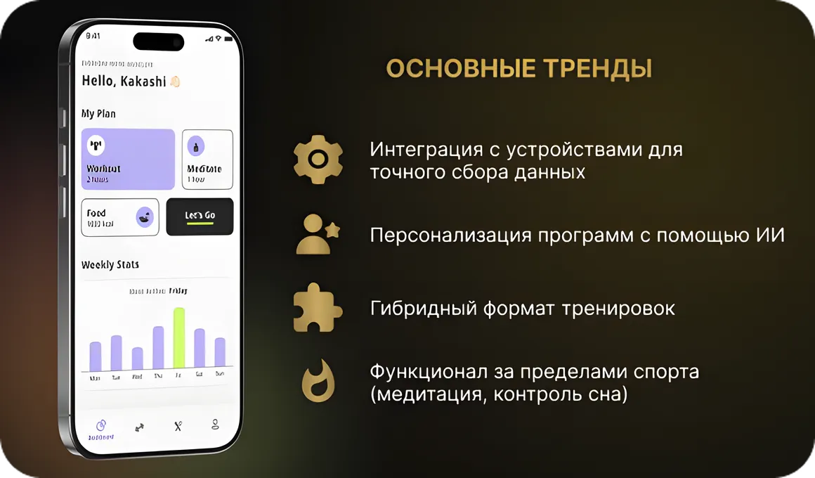 Основные тренды в индустрии фитнес приложений