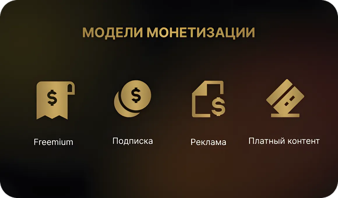 Модели монетизации