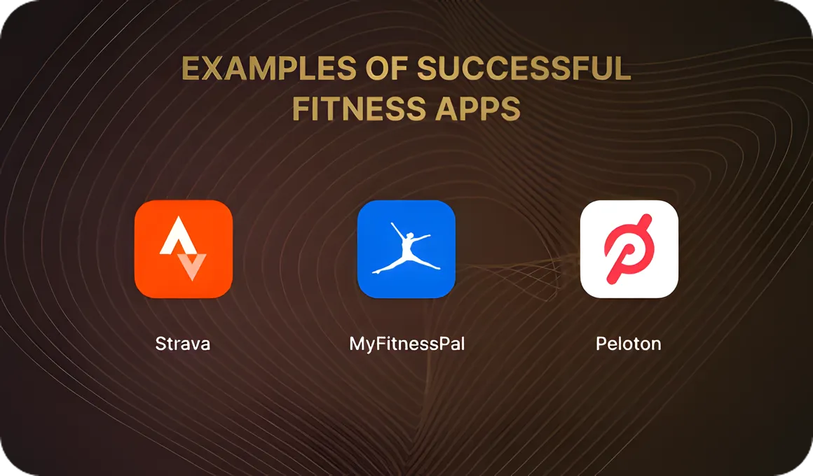 Examples of Successful Fitness Apps