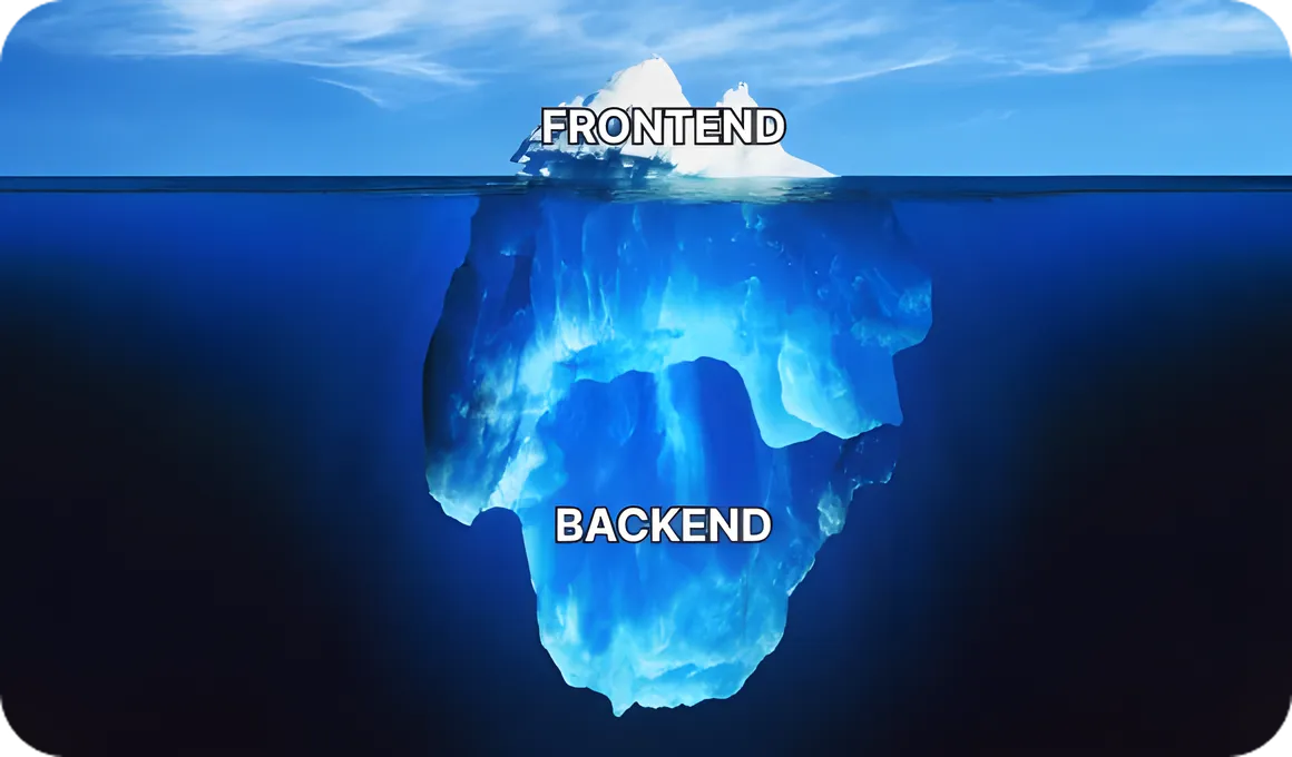 Fitness App Development