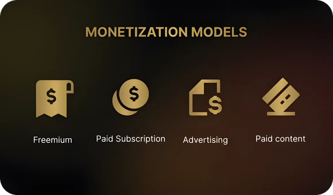 Monetization Models