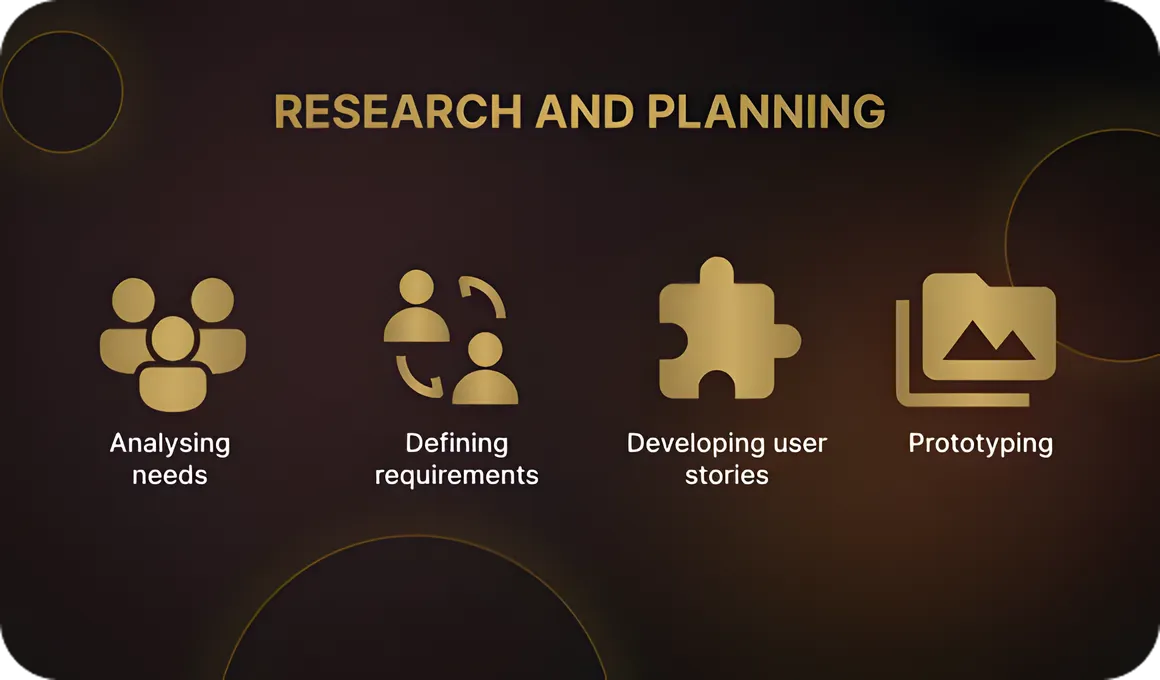 Research and Planning