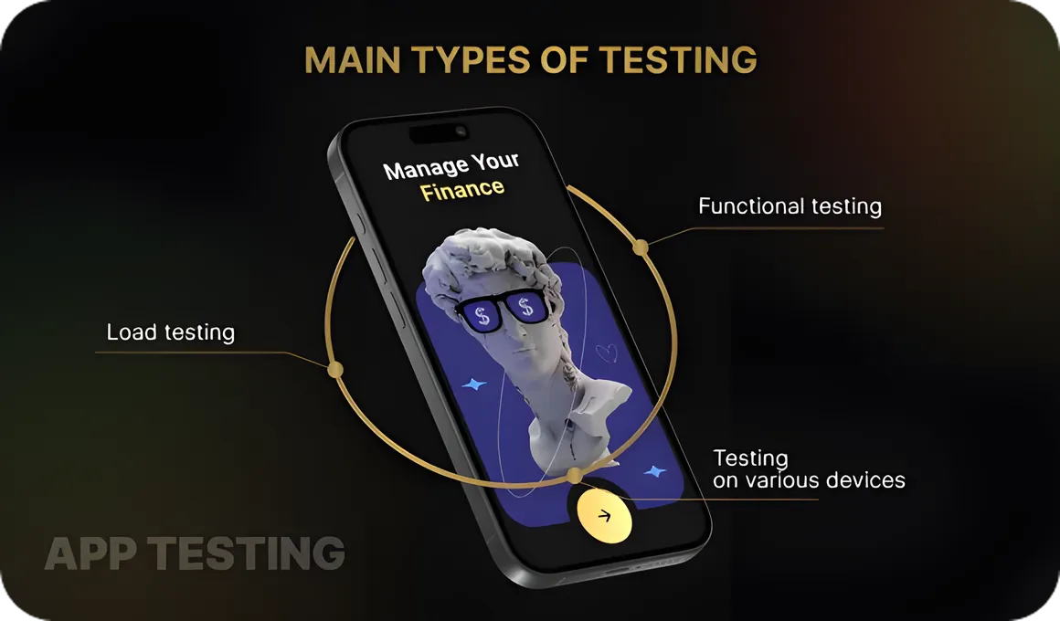 Main Types of App Testing