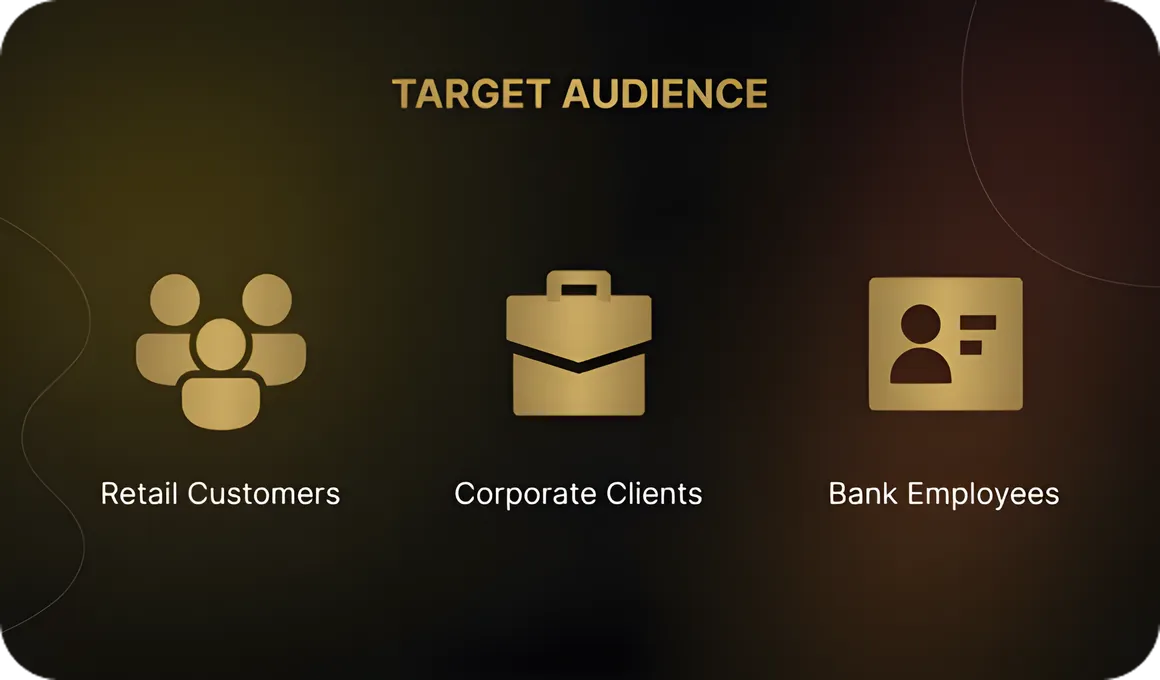 The App’s Target Audience