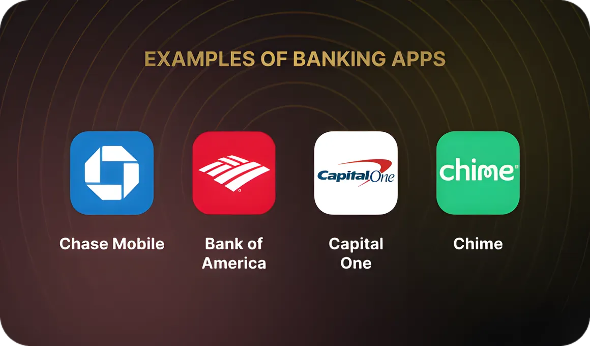 Examples of Banking Apps