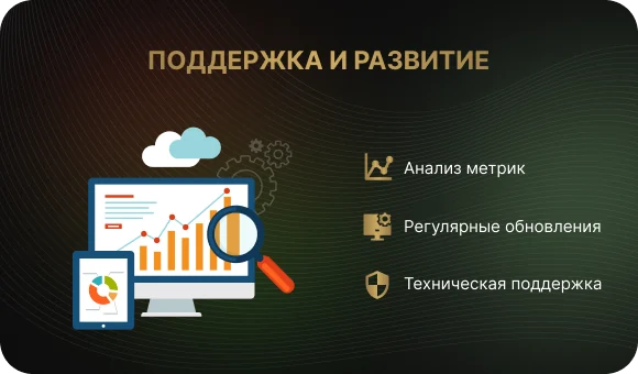 Поддержка и развитие приложений